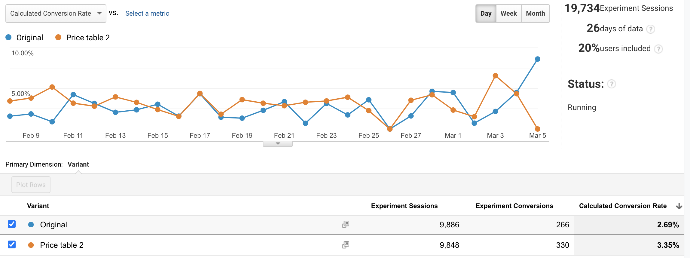 Responsive image