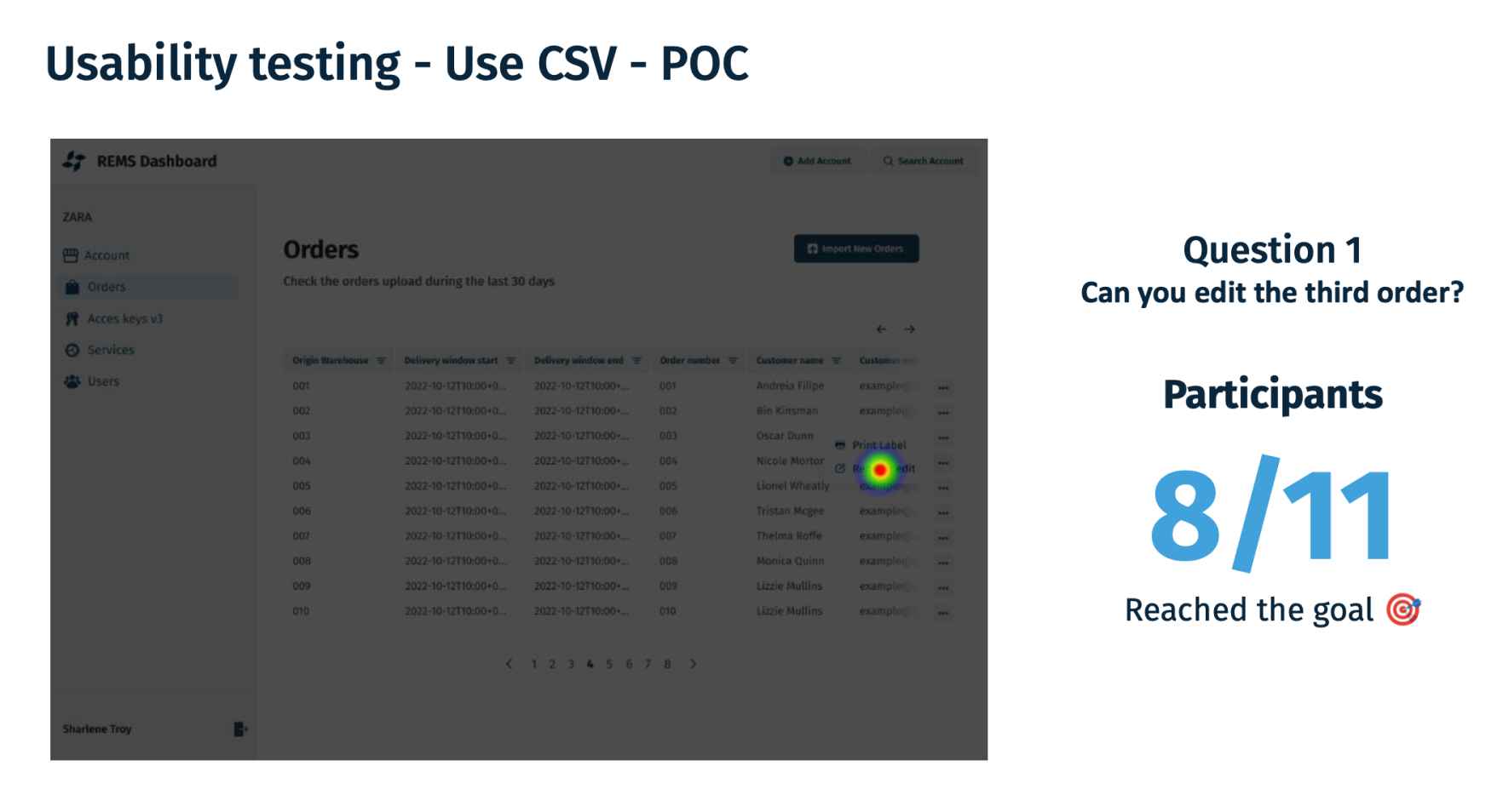 Non moderated usability test with external users - Question 1