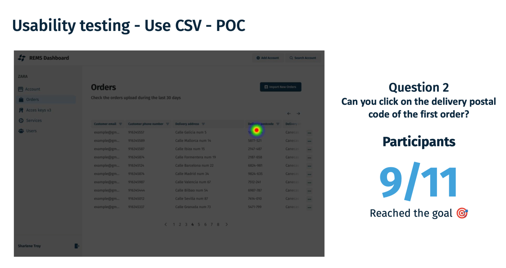 Non moderated usability test with external users - Question 2
